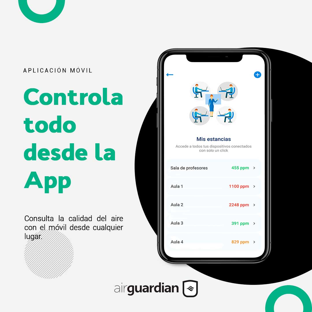 redes-airguardian-8.jpg
